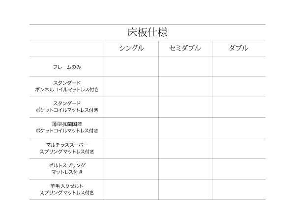 最新作格安 セミダブルベッド 収納付き コンセント付き(幅:セミダブの通販はau PAY マーケット - 株式会社夢の小屋|商品 白 ホワイト/ホワイト スタンダードボンネルコイルマットレス付き すのこベッド 好評超特価