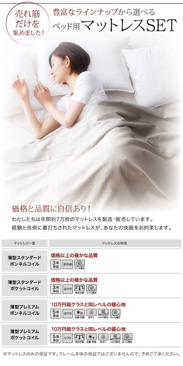 のキャンセ セミダブルベッド セット 布団で寝られる大容量 整理 の通販はau PAY マーケット - 株式会社夢の小屋|商品 茶 大容量 大型 整理 収納 ベッド 薄型スタンダードポケットコイルマットレス付き ═からの