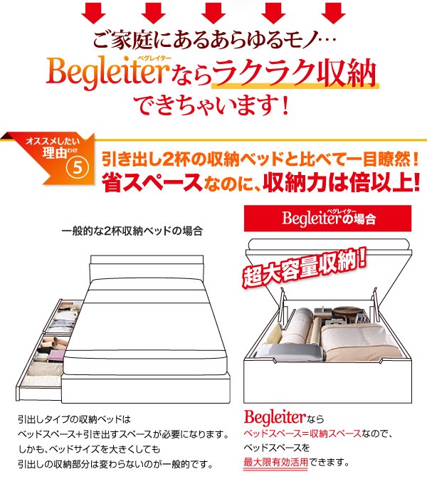 HOT低価 シングルベッド 収納付き(幅:シングル)(奥行:レギュラー)(深さ:深さラージ)(フレーの通販はau PAY マーケット - 株式会社夢の小屋|商品ロ 茶 ダークブラウン ベッドフレームのみ すのこベッド SALE最新作