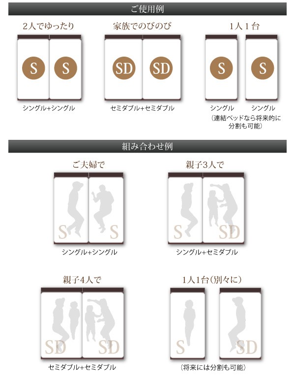 即納国産 セミダブルベッド 蒸れにくく 通気性が良い の通販はau PAY マーケット - 株式会社夢の小屋|商 連結ベッド スタンダードボンネルコイルマットレス付き セット 連結 棚・コンセント付すのこ 安い最安値