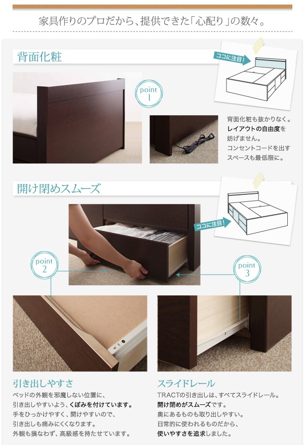 最安値定番 連結ベッド 薄型プレミアムボンネルコイルマットレス付き セット 大容量 大型 整理 収納 ファミリーチェスト タンス キャビネット ベッドの通販はau PAY マーケット - 株式会社夢の小屋|商 最安値新作