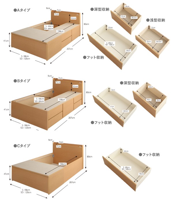 最安値定番 連結ベッド 薄型プレミアムボンネルコイルマットレス付き セット 大容量 大型 整理 収納 ファミリーチェスト タンス キャビネット ベッドの通販はau PAY マーケット - 株式会社夢の小屋|商 最安値新作