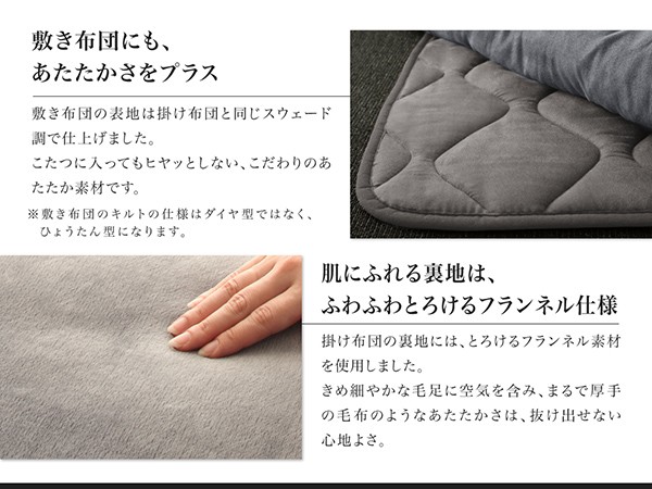 総合2位 こたつ布団 :6尺長方形(90×180cの通販はau PAY マーケット - 株式会社夢の小屋|商品ロ 掛布団&敷布団2点セット(こたつ本体は含みません) スウェード調パッチワークこたつ布団( 適応天板サイズ 高品質国産