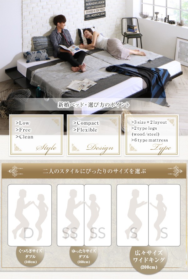 最安値お得 キングサイズベッド スタンダードボンネルコイルマットレス付き(幅:キング(SS+S)フレーム幅200)(奥の通販はau PAY マーケット - 株式会社夢の小屋|商品ロ 黒 茶 ウォルナットブラウン/ブラック 好評新作