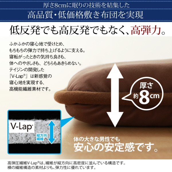 敷き布団 テイジン V-Lap使用 日本製 国産 体圧分散で腰に 朝の目覚め