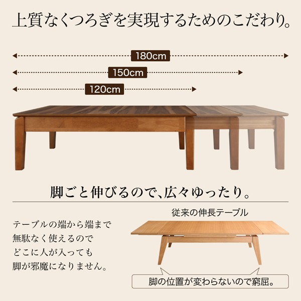 機能系テーブル ローテーブル 低い ロータイプ センターテーブル 3段階