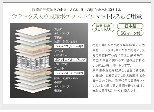 にはシリー 連結ベッド 連結ベッド( 幅 :ワイドK240(S+D))( フの通販はau PAY マーケット - 株式会社夢の小屋|商品ロッ ボンネルコイルマットレス付き セット 親子で寝られる整理 収納 棚・ライト 照明付き ➶とママへ