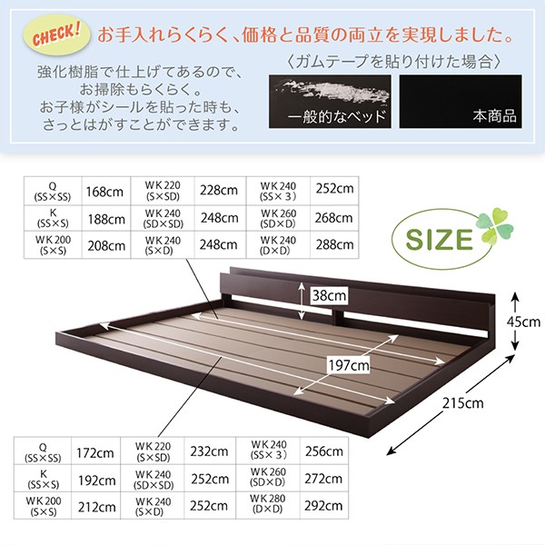 高品質好評 連結ベッド 大きい モダンフロア連結ベッド( の通販はau PAY マーケット - 株式会社夢の小屋|商品 国産 日本製 カバーポケットコイルマットレス付き セット 棚・コンセント・ライト付き大型 在庫大得価