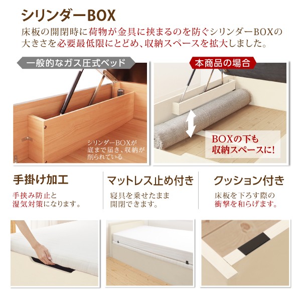 HOT特価 シングルベッド 棚付き(宮付き)(幅:シングル)(奥行:レギュラー)(深さの通販はau PAY マーケット - 株式会社夢の小屋|商品 白 ホワイト 薄型プレミアムポケットコイルマットレス付き 収納付き 総合評価