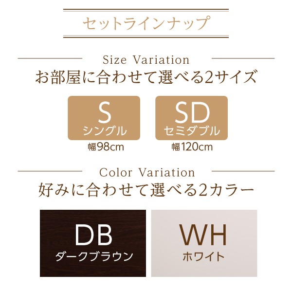 HOT特価 シングルベッド 棚付き(宮付き)(幅:シングル)(奥行:レギュラー)(深さの通販はau PAY マーケット - 株式会社夢の小屋|商品 白 ホワイト 薄型プレミアムポケットコイルマットレス付き 収納付き 総合評価