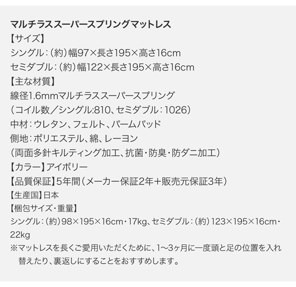 高品質国産 連結ベッド ベッド( 幅 :の通販はau PAY マーケット - 株式会社夢の小屋|商品 スタンダードボンネルコイルマットレス付き セット 壁付できる棚コンセント付国産 日本製 ファミリー整理 収納 新作得価