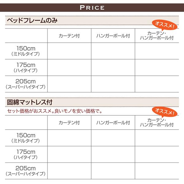 レギュラー シングルベッド 奥行 :レギュラー)( フレーム色 の通販はau PAY マーケット - 株式会社夢の小屋|商品ロ 白 ロフトベッド 固綿マットレス付き セット 高さが選べるロフトベッド( 幅 :シングル)( しっかり