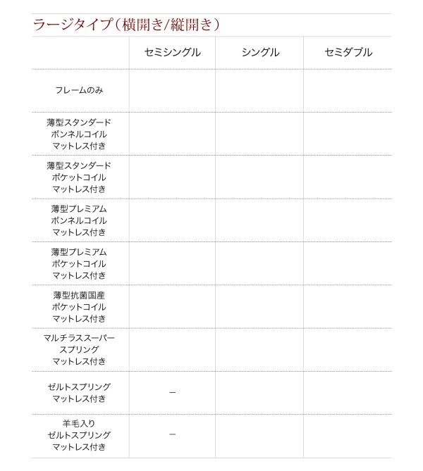 安い定番 シングルベッド 収納付き(幅:シングル)(奥行:レギュラー)(深さ:深さレギュラの通販はau PAY マーケット - 株式会社夢の小屋|商品 茶 ダークブラウン 羊毛入りゼルトスプリングマットレス付き 送料無料安い