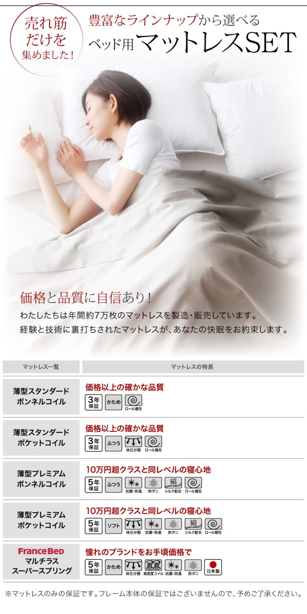 定番大得価 セミダブルベッド 収納付き(幅:セミダブル)(奥行:レギュラー)(深さ:深さの通販はau PAY マーケット - 株式会社夢の小屋|商品 茶 ダークブラウン マルチラススーパースプリングマットレス付き 安い定番