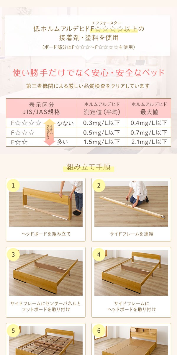 ベッド 日本製 収納付き 引き出し付き 木製 照明付き 棚付き 宮付き