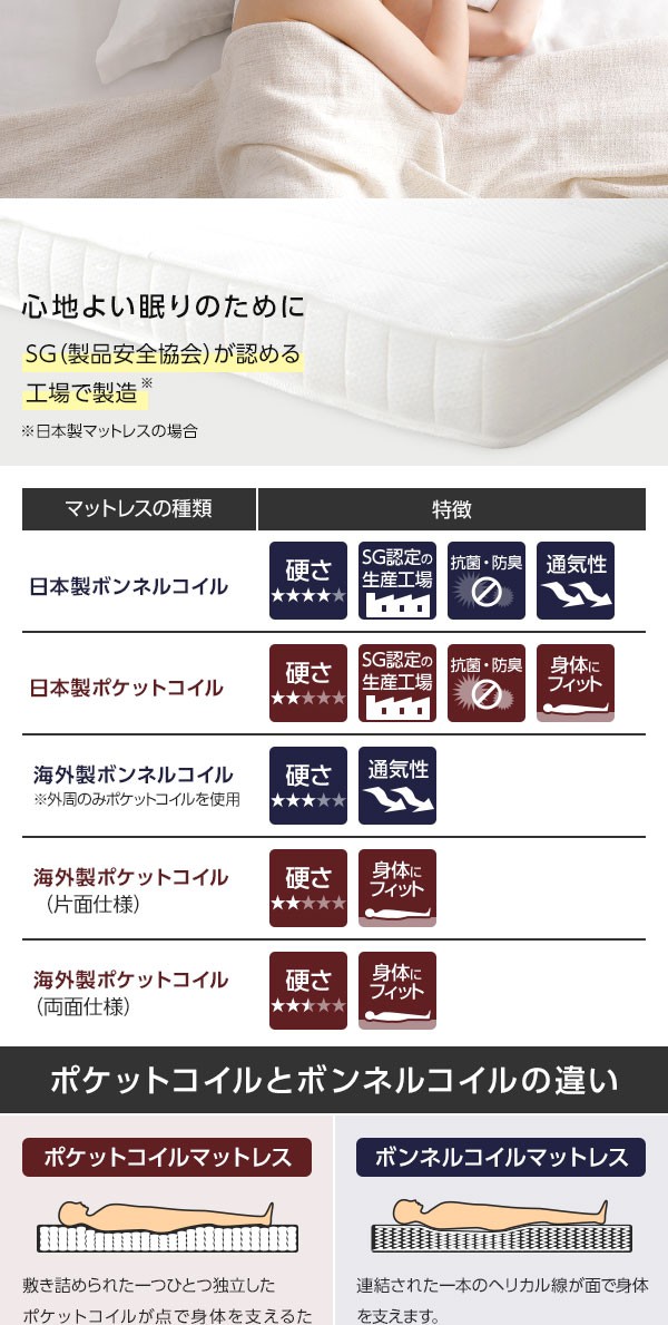 ベッド 日本製 収納付き 引き出し付き 木製 照明付き 棚付き 宮付き