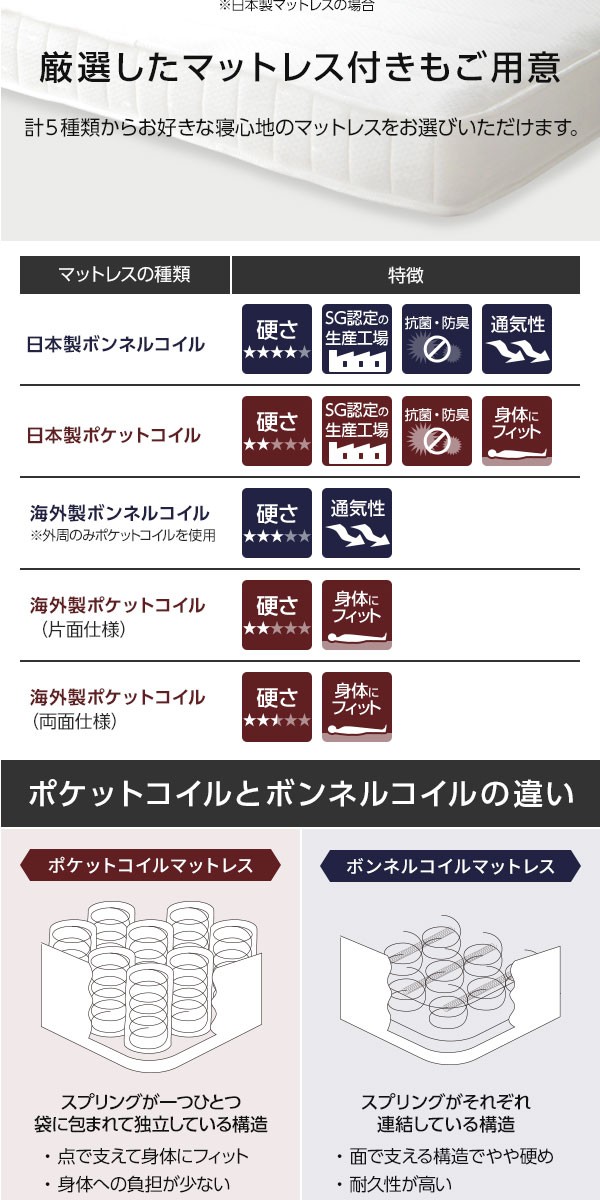 トナリネ 専用 連結 金具 フロアベッド 照明付き 日本製 連結ベッド