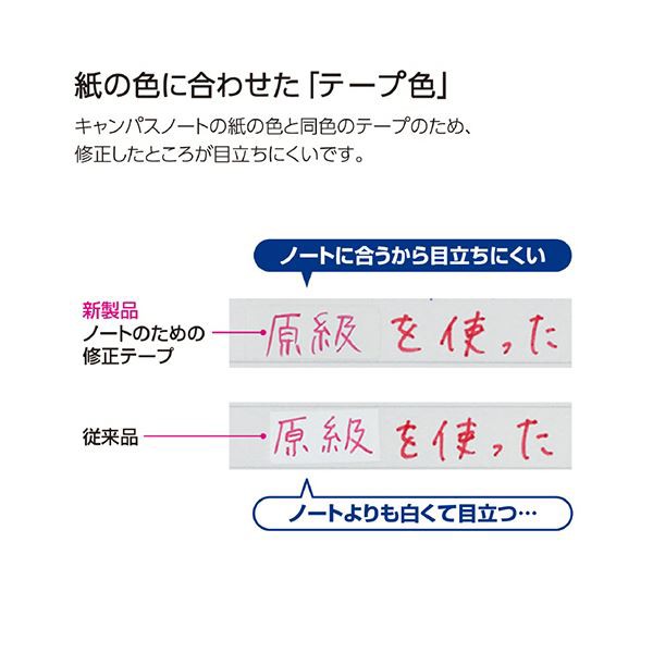 まとめ） コクヨキャンパスノートのための修正テープ つめ替えタイプ