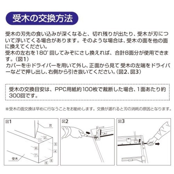 業務用30セット) プラス 断裁機受木 PK-513U（PK-513・513L用） 断裁の