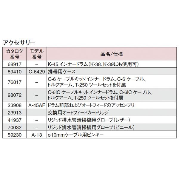 RIDGID（リジッド） 35473 ドレンクリーナー K-45AF 排水パワー