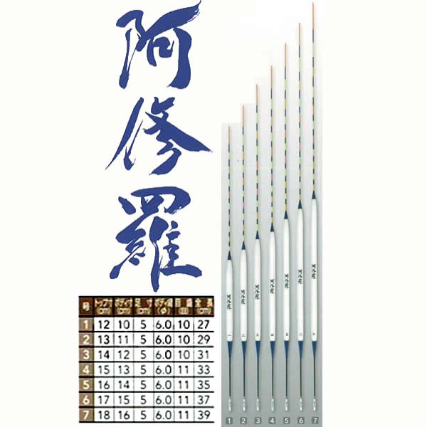 プロ山元ウキ 19Y リング付 Rサイズ レギュラー レモン -G2 ウキ 山元工房 山元八郎 ： 通販・価格比較