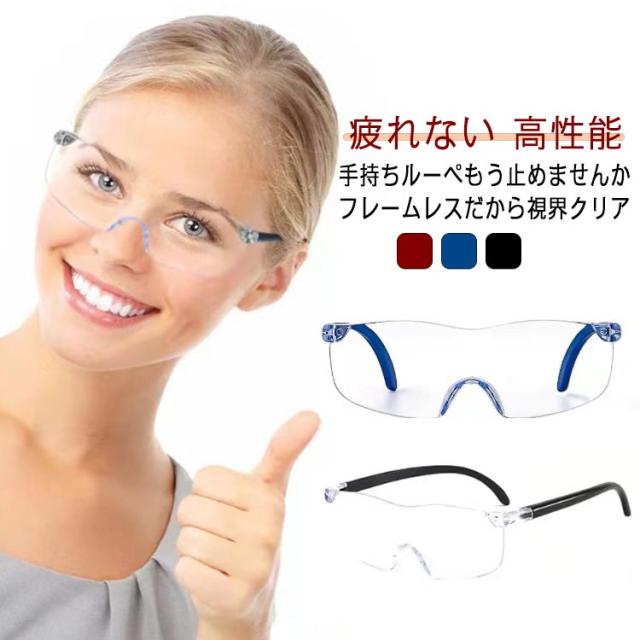 Eye Loupe マグネット式アイルーペWレンズ特別セット