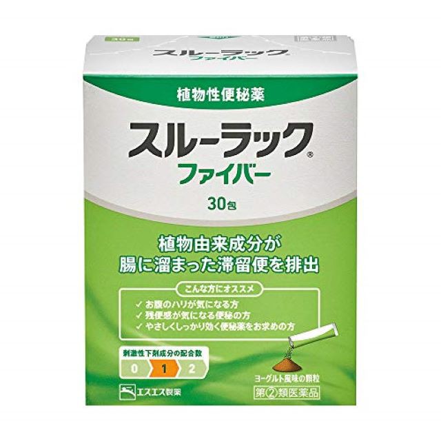 値頃 みんなのお薬ビューティコスメ店コーラックファイバーplus プラス 12包 3個セット 第３類医薬品 kids-nurie.com