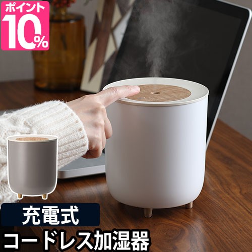セレクトショップAQUA