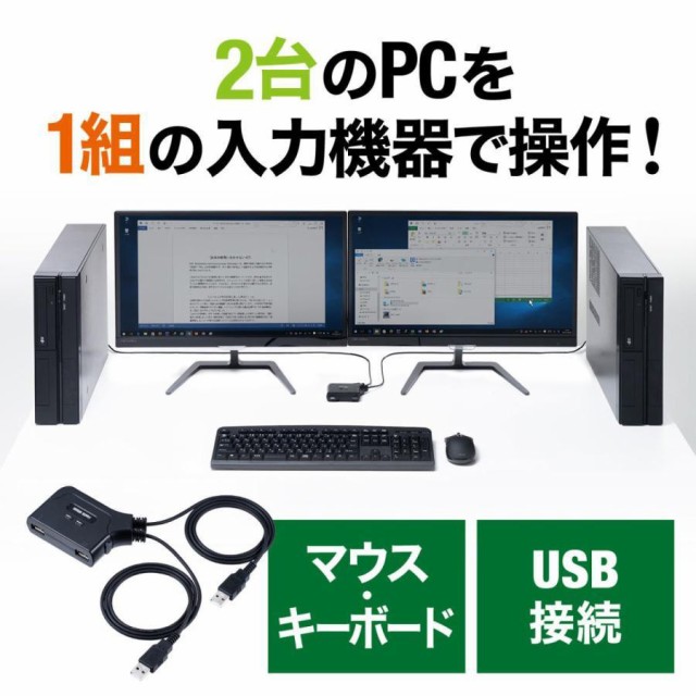 サンワダイレクト