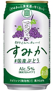 酒の倉之助