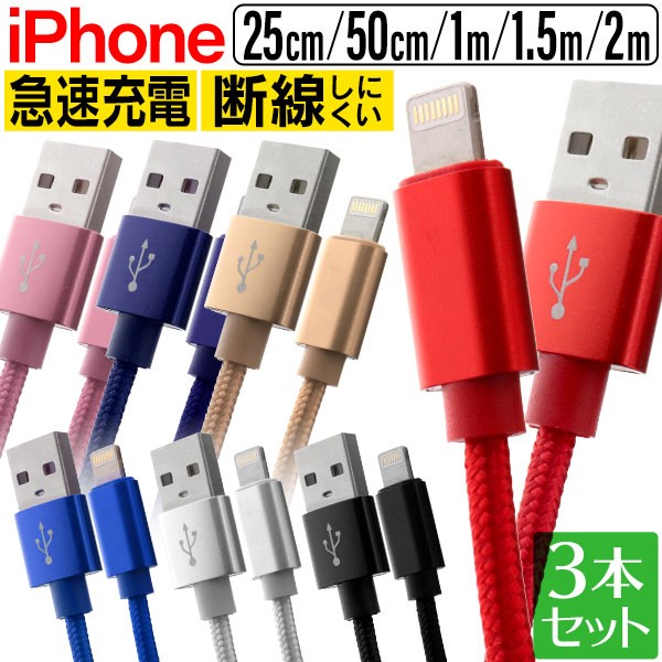 y3{Zbgz [d iphone P[u }[d ...