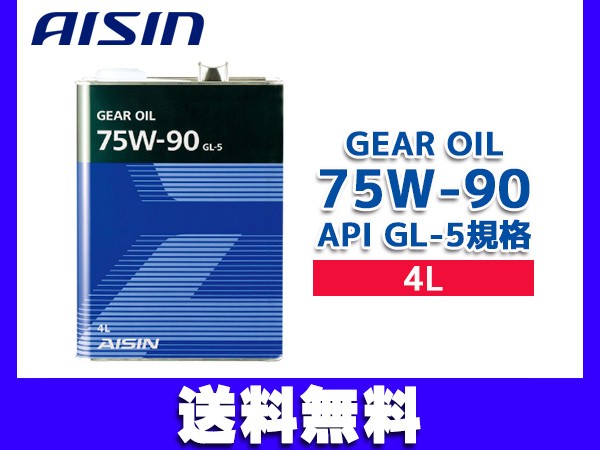 パレット MK21S レーザー イリジウム プラグ 3本セット DOHC ターボなし NGK 日本特殊陶業 90090 LKR7BI8 ネコポス  送料無料の通販はau PAY マーケット - プロツールショップヤブモト｜商品ロットナンバー：563416751