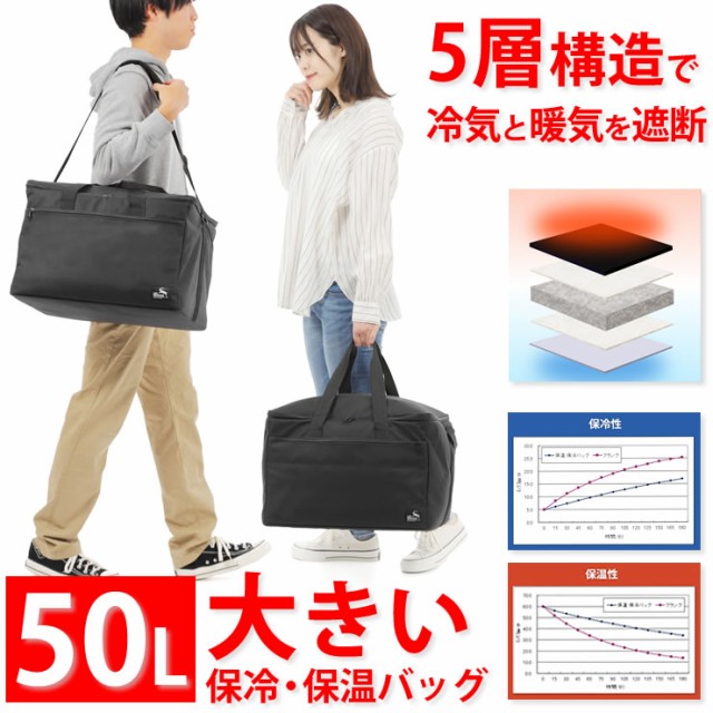 クーラーボックス ： 通販・価格比較 [最安値.com]