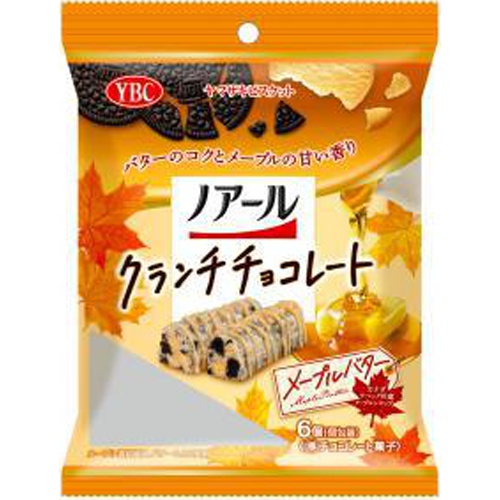 ポイポイマーケット