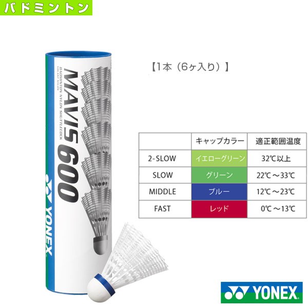 ヨネックス 使用済みシャトル 113球 エアロセンサ400 - バドミントン