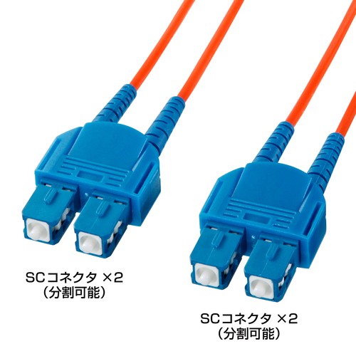 どっとカエール
