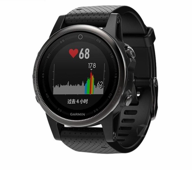 Garmin ガーミン マルチ スポーツウォッチ Fenix5 フェニックス5 Fenix5s Fenix5x スマート ウォッチ フィルム 活動量計 液晶保護フィの通販はau Pay マーケット Calme