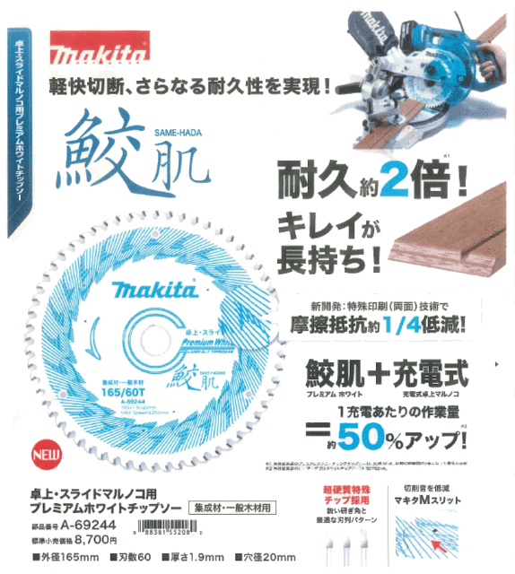 マキタ makita 125ミリ防じんマルノコ KS5100FSP ： 通販・価格比較