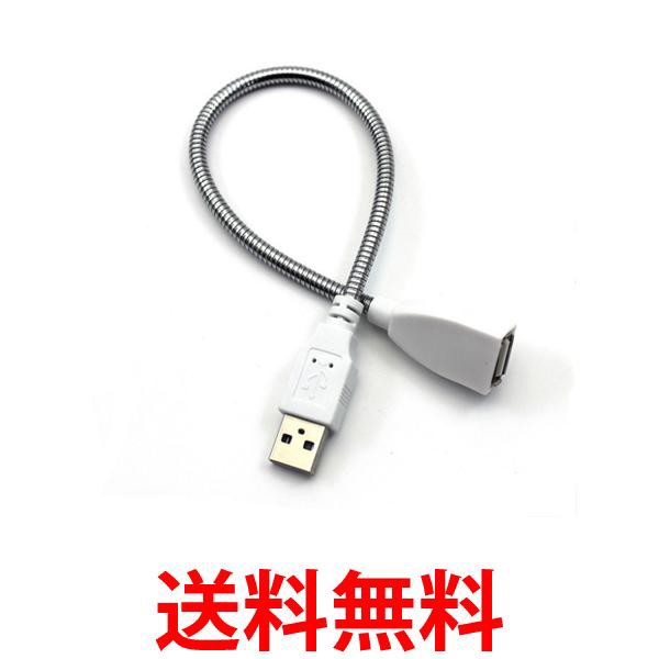 USBtLVuA[ USB zCg USB-AI...