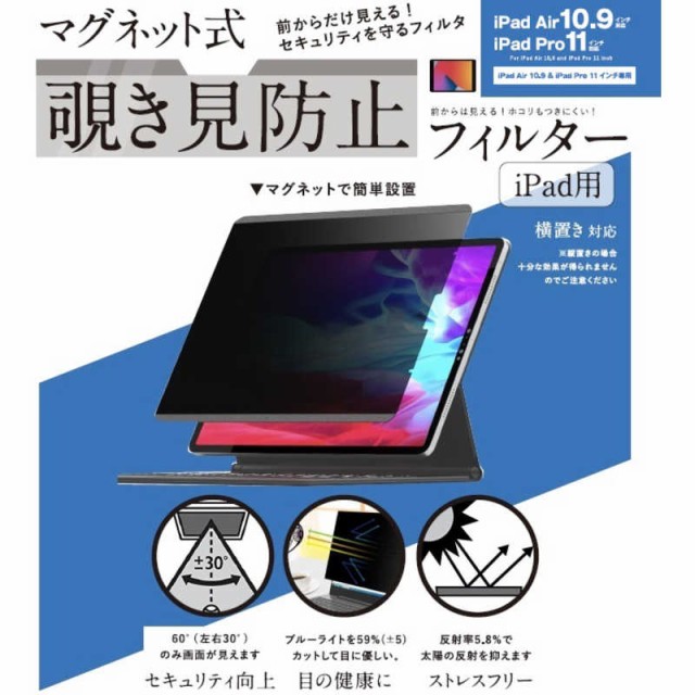 RetinaGuard 15.6型 ワイド ノート PC ブルーライト90 カット 保護