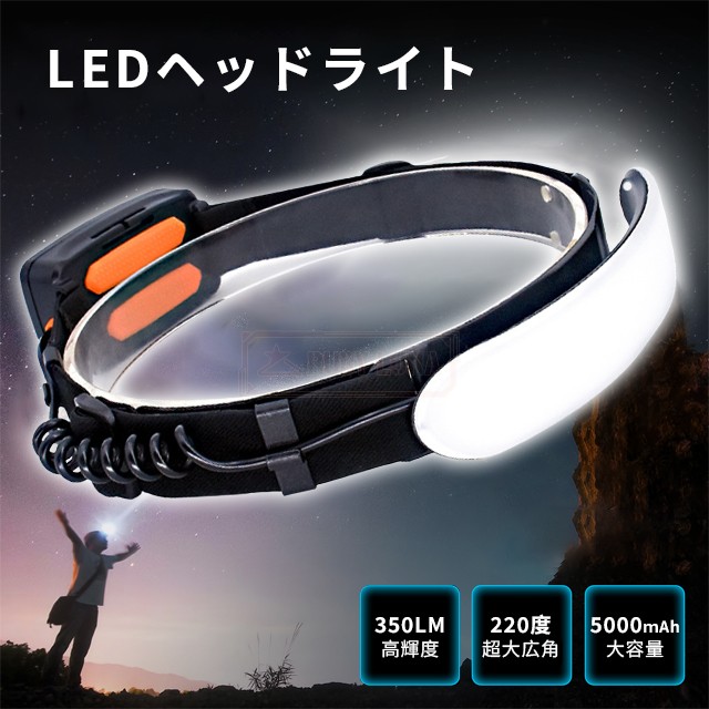 ランキング1位*即納 ヘッドライト 充電式 LED ヘッドランプ センサー ズーム式 軽量