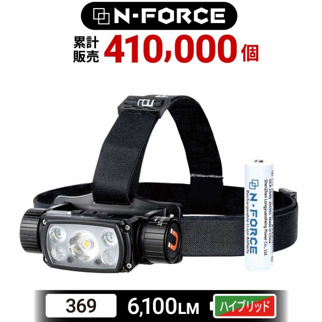 Ledlenser(レッドレンザー) LEDヘッドライト H7R CORE 1000ルーメン/USB充電式/乾電池兼用/メーカー