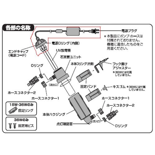 マルカン タートルクリーン TC-200 200ml ： 通販・価格比較 [最安値.com]