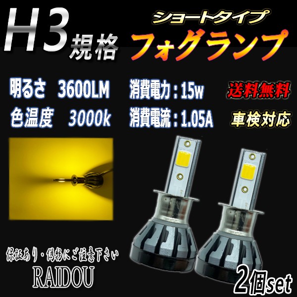 nCG[X H11.7-H16.7 RZH/KZH100n LED tHO...
