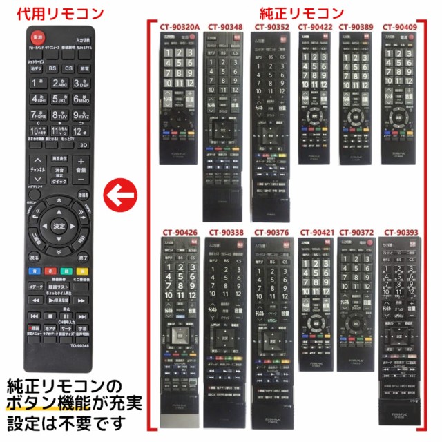 割引発見 東芝 レグザ ブルーレイ リモコン SE-R0457 SE-R0435 DBR-Z510 DBR-Z520 DBR-Z420 DBR-Z410  TOSHIBA REGZA レコーダー 代用リモコン REMOSTA
