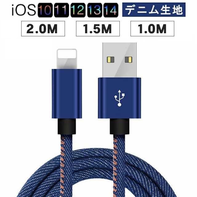 iPhone[dP[u }[d 3m 2m 1.5m 1m 0.25...