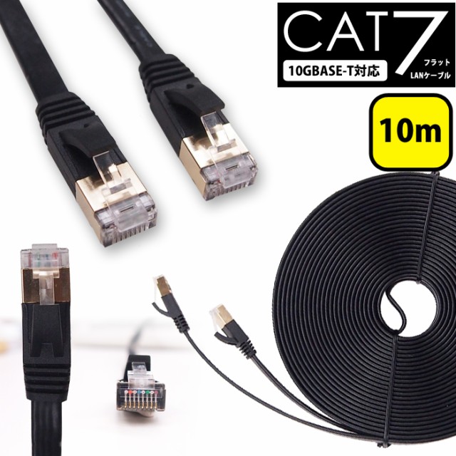 エレコム やわらかLANケーブル CAT6 3m ブルー LD-GPY BU3 1本 ： 通販