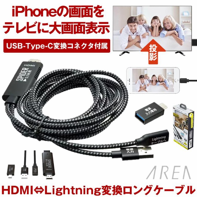 HDMIケーブル 2m HDMIver1.4 金メッキ端子 High Speed HDMI Cable ブラック ハイスピード 4K 3D