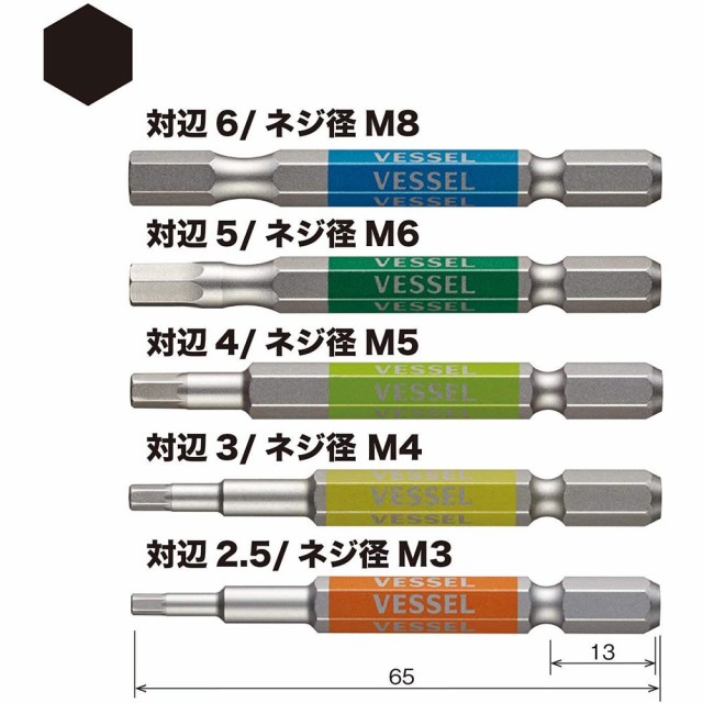 UXCELL マイクロモーター 振動モーター 電動機 ブラシレス DC 1.5V-3V