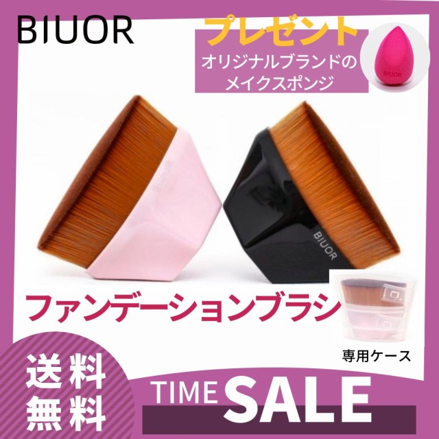 BIUOR
